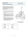 Technical Training Manual - (page 31)