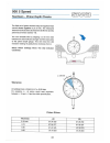 Technical Training Manual - (page 34)
