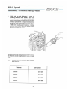 Technical Training Manual - (page 38)