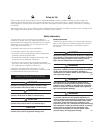 Installation And Operation Instructions Manual - (page 4)