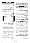 Quick Reference Manual - (page 122)