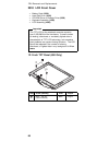 Hardware Manual - (page 94)