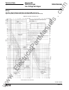 Technical Data Manual - (page 6)