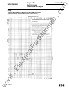 Technical Data Manual - (page 7)