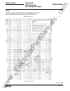 Technical Data Manual - (page 8)