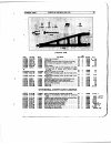 Operator's Manual - (page 147)