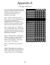 Computer Programming And Operating Instructions - (page 35)