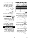 Quick Reference - (page 183)