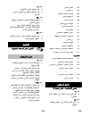 Quick Reference - (page 189)