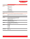Detailed Specifications - (page 15)