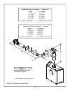 Installer's Manual - (page 16)