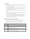 Instructions And Warranty - (page 6)