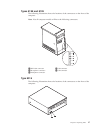 Hardware Maintenance Manual - (page 33)