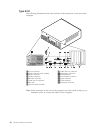 Hardware Maintenance Manual - (page 36)
