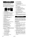 Manual - (page 200)