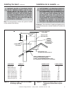 Installer's Manual - (page 19)