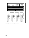User And Installation Manual - (page 61)