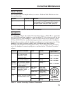 Operation & Maintenance Manual - (page 21)