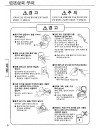 Operating Instructions Manual - (page 7)