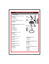 Operation Instruction And Parts List Manual - (page 10)