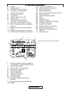 Operating Instructions Manual - (page 211)