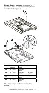 Hardware Maintenance Manual - (page 86)