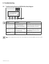 Installation And User Manual - (page 32)