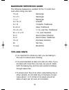 Instruction/recipe Booklet - (page 16)