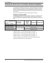 System Administration Manual - (page 28)
