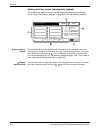 System Administration Manual - (page 152)