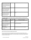 Voluntary Product Accessibility Template - (page 9)