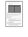 Warranty And Instructions - (page 4)