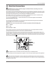 Instructions & Installation Manual - (page 25)