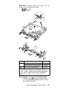 Hardware Manual - (page 109)