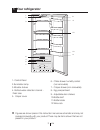 Installation And Operating Istructions - (page 4)