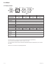 Installation And User Manual - (page 122)