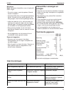 Operating Instructions & Parts List Manual - (page 13)