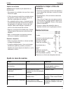 Operating Instructions & Parts List Manual - (page 17)