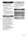 Operating Instructions Manual - (page 55)