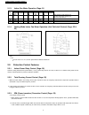 Supplemental Service Manual - (page 4)
