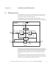 Installation and operation manual - (page 101)