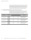 Installation and operation manual - (page 118)