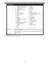 Cli Reference Manual - (page 61)