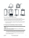 User and installation manual - (page 13)