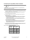 User and installation manual - (page 15)