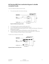 User And Installation Manual - (page 79)
