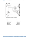 User And Installation Manual - (page 67)