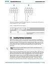 User And Installation Manual - (page 70)