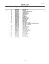 Service Manual And Parts List - (page 39)