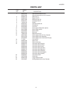 Service Manual And Parts List - (page 43)